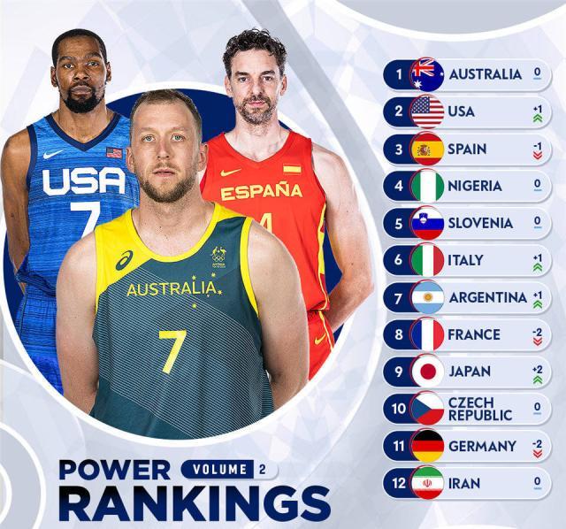 赛事直播-非洲黑马三战全败结束奥运征程 尼日利亚被高估？